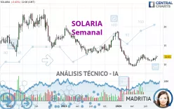 SOLARIA - Semanal