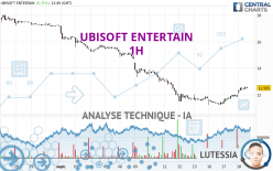 UBISOFT ENTERTAIN - 1H