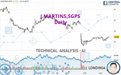 J.MARTINS,SGPS - Täglich