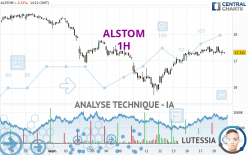 ALSTOM - 1H