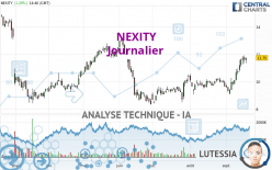 NEXITY - Journalier