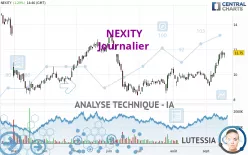 NEXITY - Journalier