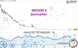 NEOVACS - Journalier