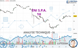 ENI S.P.A. - 1H