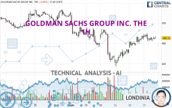 GOLDMAN SACHS GROUP INC. THE - 1H