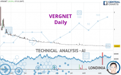 VERGNET - Daily