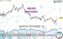 VALEO - Journalier