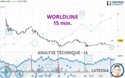 WORLDLINE - 15 min.