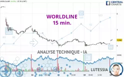 WORLDLINE - 15 min.