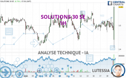 SOLUTIONS 30 SE - 1H