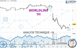 WORLDLINE - 1H