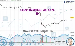 CONTINENTAL AG O.N. - 1H