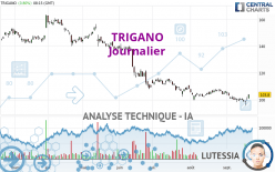 TRIGANO - Journalier