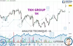 TKH GROUP - 1H