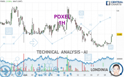 POXEL - 1H