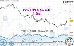 PVA TEPLA AG O.N. - 1 Std.