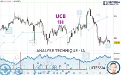 UCB - 1H