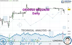 ORANGE BELGIUM - Daily