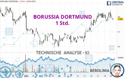 BORUSSIA DORTMUND - 1 Std.