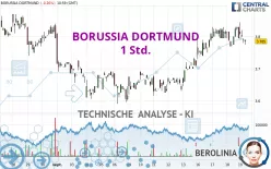 BORUSSIA DORTMUND - 1 Std.