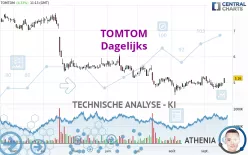 TOMTOM - Dagelijks