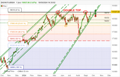 DAX40 FULL0924 - Journalier