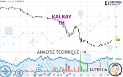 KALRAY - 1H