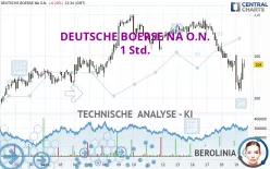 DEUTSCHE BOERSE NA O.N. - 1 Std.