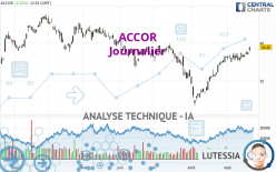 ACCOR - Journalier