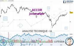 ACCOR - Giornaliero