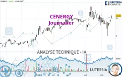 CENERGY - Journalier