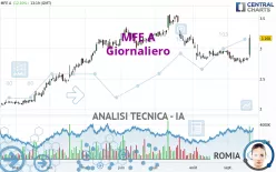 MFE A - Giornaliero