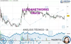 LLEIDANETWORKS - Diario