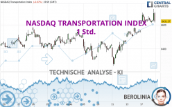 NASDAQ TRANSPORTATION INDEX - 1 Std.