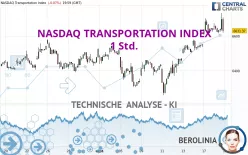 NASDAQ TRANSPORTATION INDEX - 1 Std.