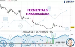 FERMENTALG - Hebdomadaire