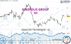 KINEPOLIS GROUP - 1H