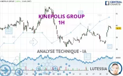 KINEPOLIS GROUP - 1H