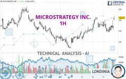 MICROSTRATEGY INC. - 1H