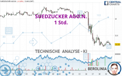 SUEDZUCKER AGO.N. - 1 Std.