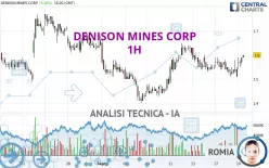 DENISON MINES CORP - 1H