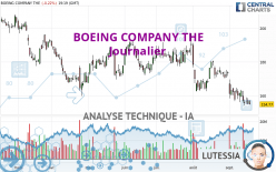 BOEING COMPANY THE - Journalier