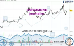 OSE IMMUNO - Journalier