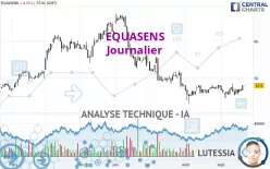 EQUASENS - Journalier