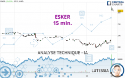 ESKER - 15 min.