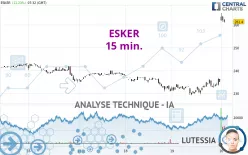 ESKER - 15 min.