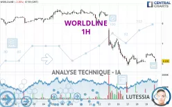 WORLDLINE - 1 uur