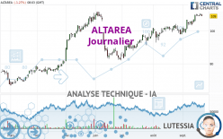 ALTAREA - Journalier