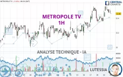 METROPOLE TV - 1H