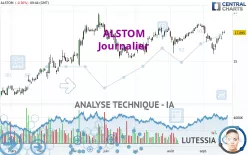 ALSTOM - Journalier